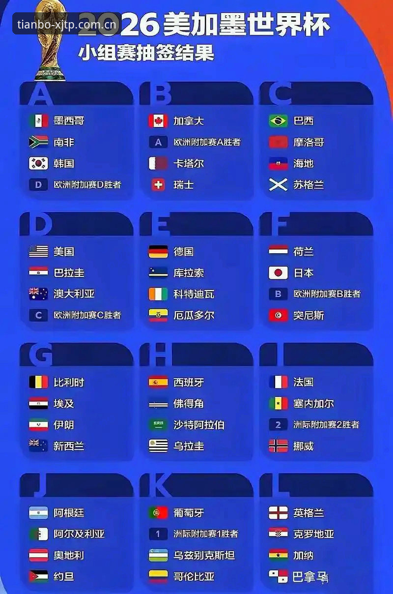 中国官方站注册通道 世界杯新规落地前,资深球迷圈都在传的几条门道